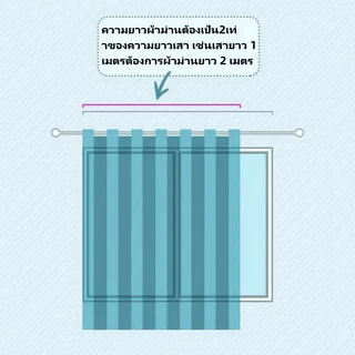 ผ้าม่านกันแสงUV ผ้าม่าน กันแสง 100% ฉนวนกันความร้อน ผ้าม่านมินิมอลสไตล์ ม่านประตู ผ้าม่านตาไก่ สีดำ ⚡️พร้อมส่ง