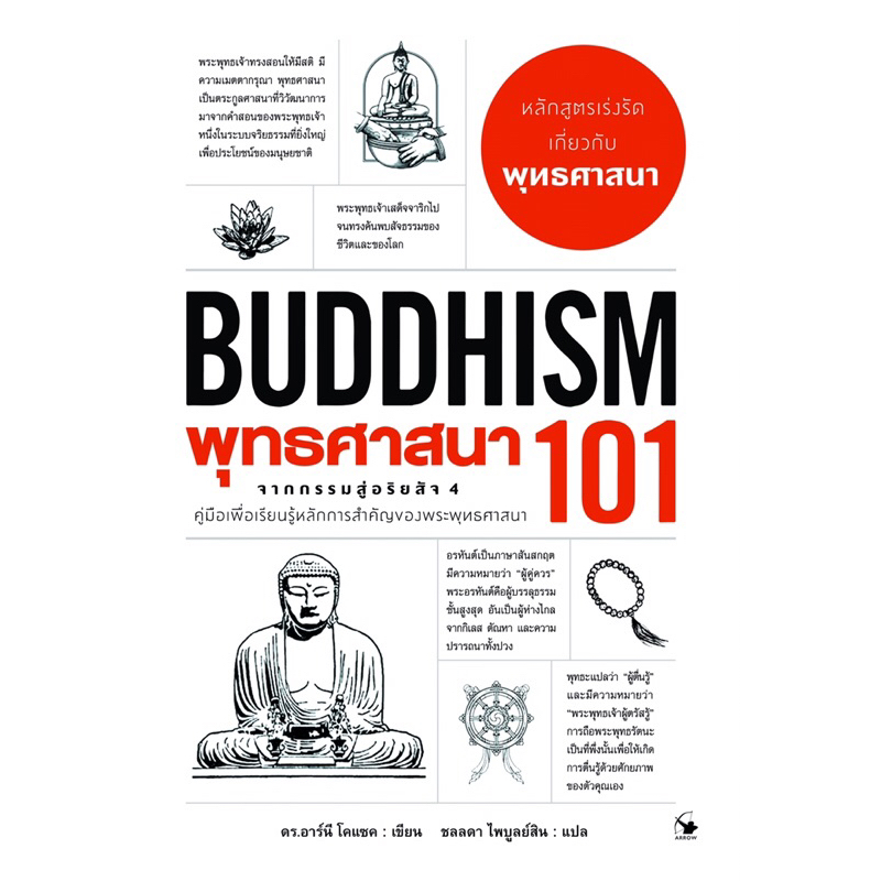 หนังสือพุทธศาสนา 101