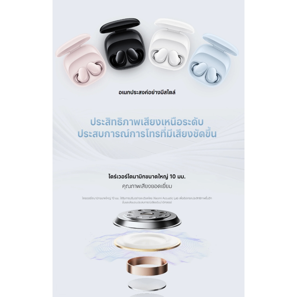 [HOT] Xiaomi Redmi Buds 6 Play Wireless Bluetooth Earphone หูฟังบลูทูธไร้สาย การใช้งานได้นาน 36 ชม