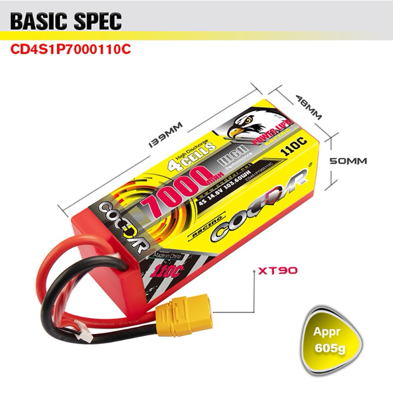 CODDAR Lipo 4s 14.8V 7000mAh 110c (Hardcase)