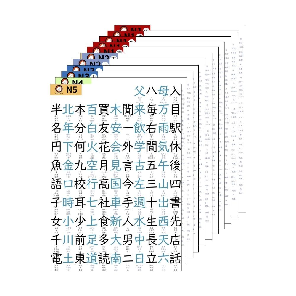 KIOKU โปสเตอร์ คันจิ JLPT N5-N1 11แผ่น