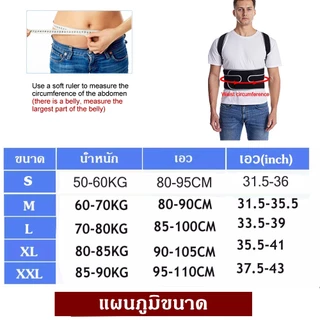 ที่รัดหลัง เข็มขัดยกของ เสื้อหลังตรง เสื้อพยุงหลัง แก้หลังค่อม ลดปวดหลัง เข็มขัดยกของ เสริมแกน2ข้าง เข็มขัดพยุงหลังและเอ