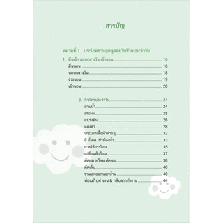 [โปรโมชั่น] *ส่งฟรี ”ปั้นลูก ปลูกภาษา ฉบับปรับปรุง“ ขายมาแล้วกว่า 10,000 เล่ม