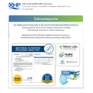 DR.HYGIENE หน้ากากอนามัย ทางการแพทย์ แมสปิดจมูก แมสหน้ากาก 3ชั้น PM2.5 Surgical Face Mask