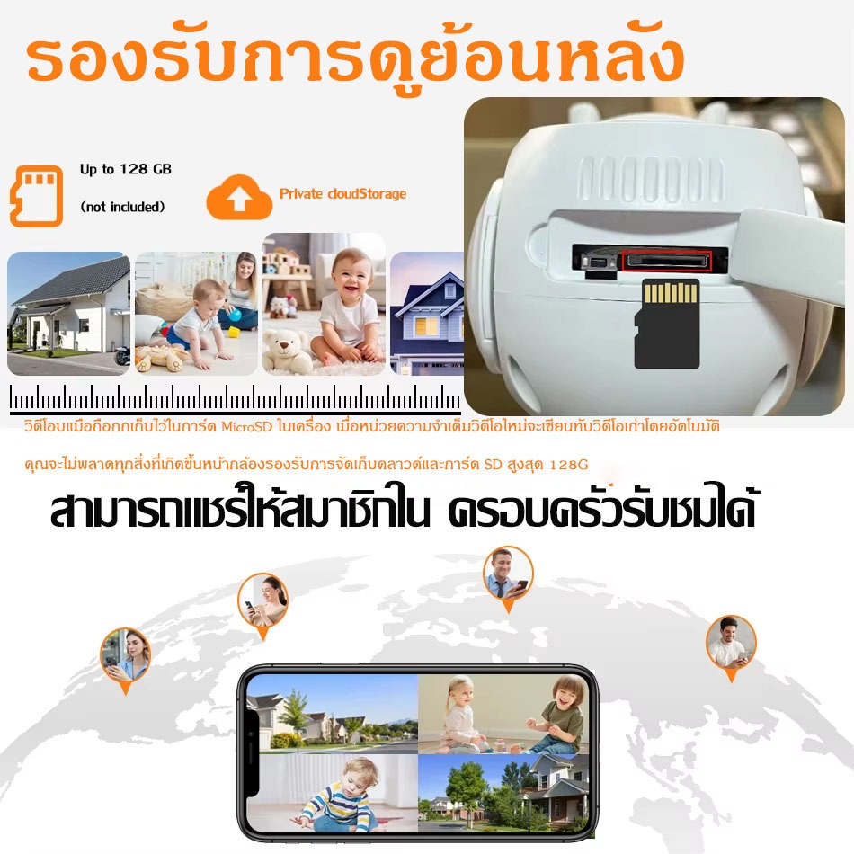ล้องวงจรปิด 5G 8ล้านพิกเซล PTZ WIFI ip camera HD 4K กล้องวงจรปิดไร้สาย ภาพคมชัด กล้องกันน้ำ​ outdoor