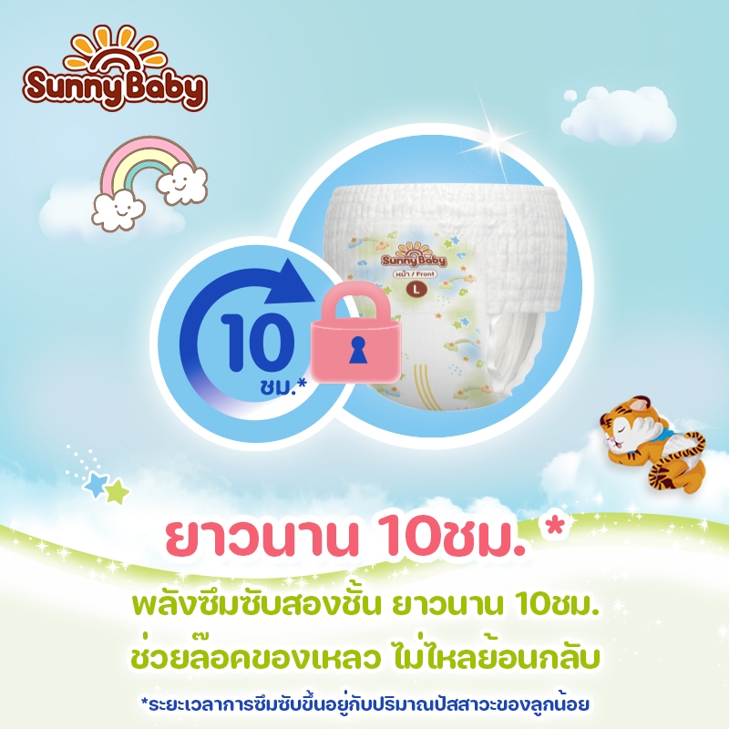 รูปภาพ 3