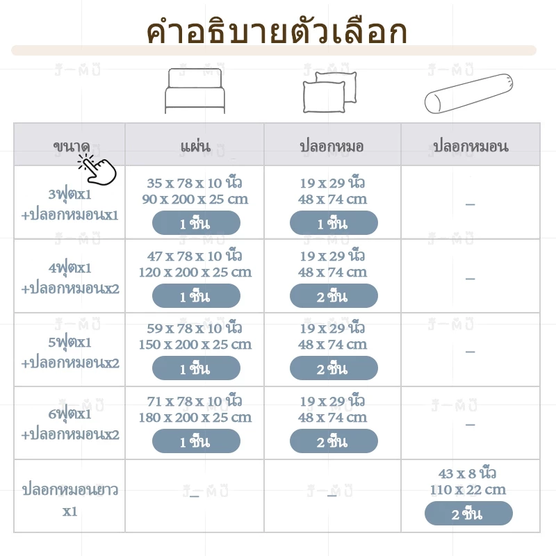 J-MU ผ้าปูที่นอน ชุดผ้าปูที่นอน 3ฟุต 3.5ฟุต 4ฟุต 5ฟุต 6ฟุต สูง10นิ้ว thumbnail 10