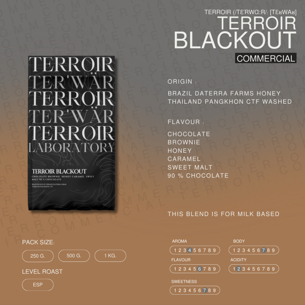 TERROIR BLACKOUT | Espresso Roast