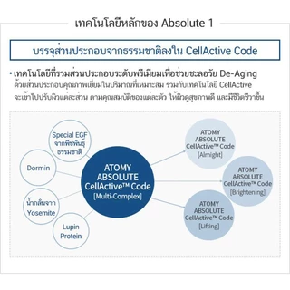 Atomy Absolute Skincare - อะโทมี่ แอบโซลูท เซลแอคทีฟ สกินแคร์