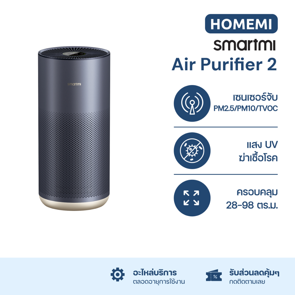 [ประกันศูนย์ไทย1ปี] Smartmi Air Purifier 2 เครื่องฟอกอากาศ รุ่น SM0007 ฆ่าเชื้อโรคด้วยยูวี เซ็นเซอร์+กรอง TVOC, PM2.5/PM