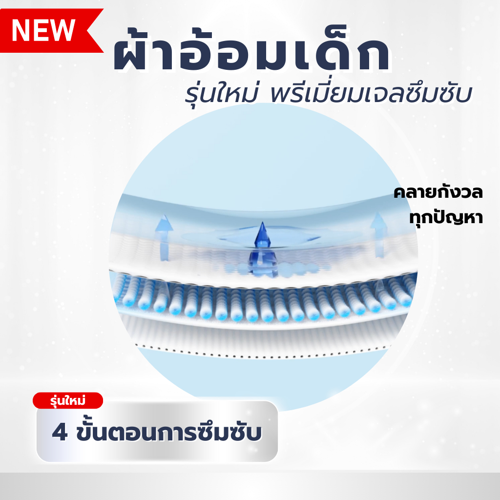 รูปภาพ 4