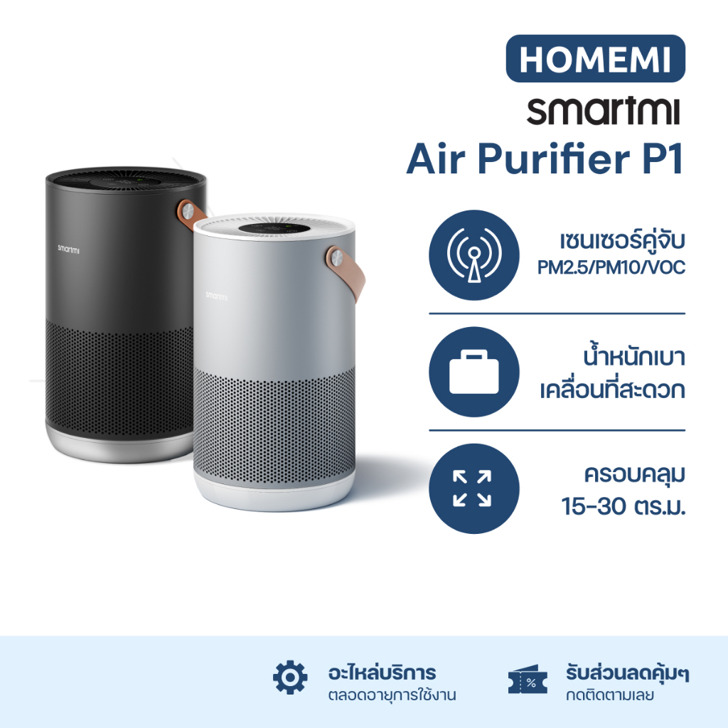 [ประกันศูนย์ไทย1ปี] Smartmi Air Purifier รุ่น P1 เครื่องฟอกอากาศเซ็นเซอร์คู่ดักจับทั้ง PM2.5/PM10