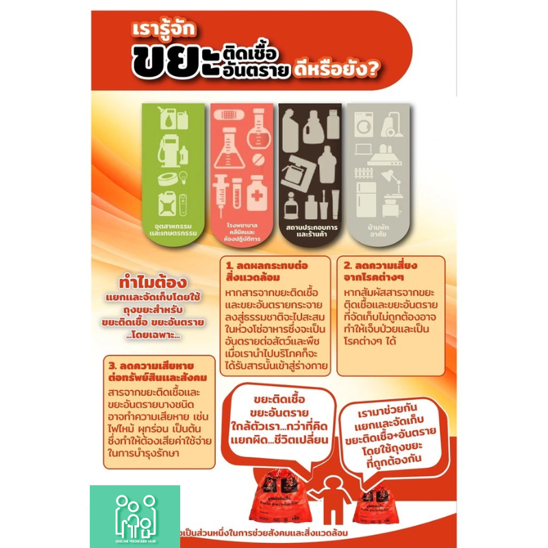 ถุงขยะติดเชื้อ ถุงแดง ขนาด 18x20 นิ้ว (แพ็ค 100 ชิ้น) KassMedicare ถุงขยะอันตราย ถุงขยะทางการแพทย์ - รูปที่ 4