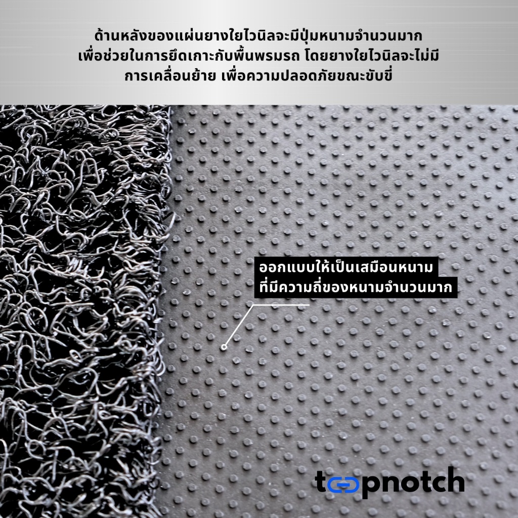 พรมยางใยไวนิลดักฝุ่น พรมปูพื้นรถยนต์ MINI ACEMAN SE J05 ปี 2024 - รูปที่ 4