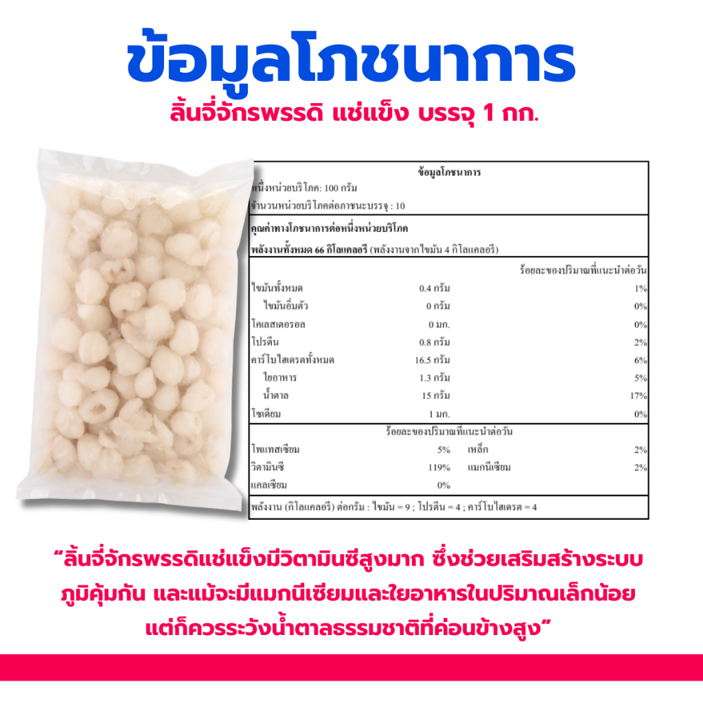 ลิ้นจี่ แช่แข็ง 1 กก. | พันธุ์จักรพรรดิ Frozen Lychee - รูปที่ 4