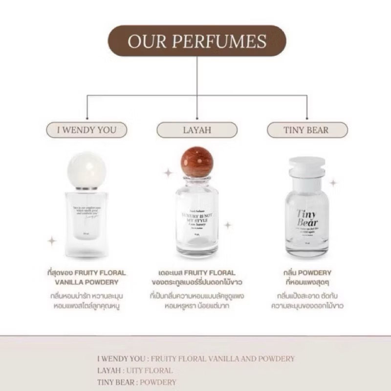 (สั่งในไลฟ์ลด20%♥️แบ่งขาย น้ำหอม I wendy you ของแท้ น้ำหอมเวนดี้ น้ำหอมไลยา matcha รูปที่ 2