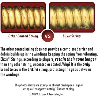 ELIXIR สายกีตาร์โปร่งเคลือบกันสนิมแบบครบชุด เบอร์ NANOWEB COATING / 80/20 BRONZE