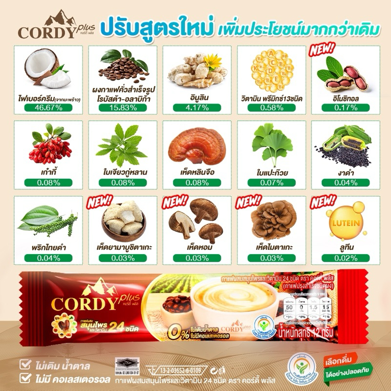 ใหม่ กาแฟ Cordy plus คอร์ดี้ พลัส ผสมผสมสมุนไพร และ วิตามินรวม 24 ชนิด - รูปที่ 5