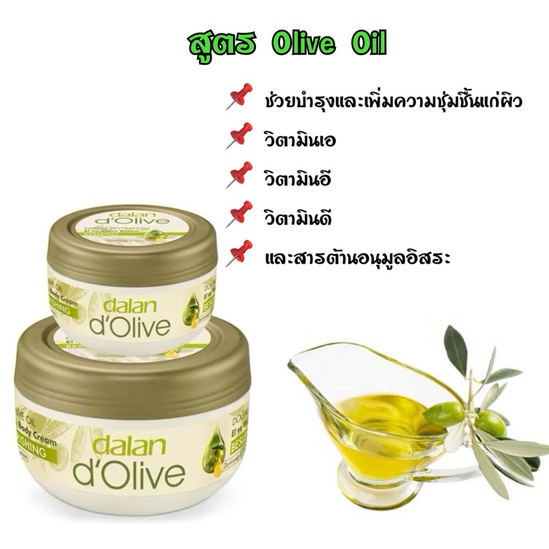 ครีมน้ำมันมะกอก Dalan d'Olive Nourishing Hand & Body cream  ขนาด 300 ml + 150 ml Exp.2027