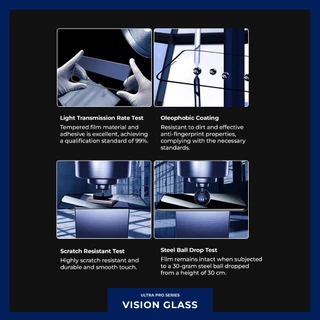Vision Glass ฟิล์มกระจกไอโฟน ฟิล์มกระจกเต็มจอ HD Clear ใส และ Privacy กันเผือก สำหรับ iPhone