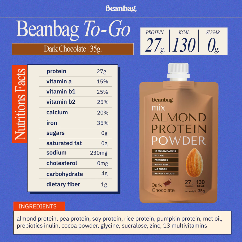 (สินค้าขายดี) Beanbag To Go 35g บีนแบ็กอัลมอนด์โปรตีน โปรตีนพืช แบบซองสะดวก พกพาง่าย เลือกรสชาติได้ ไม่มีน้ำตาล thumbnail 6