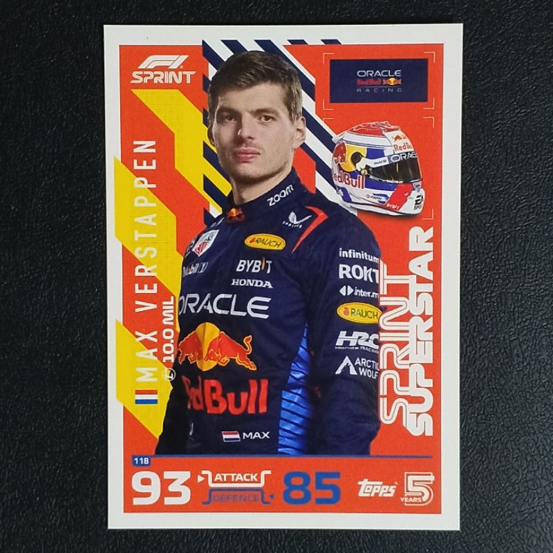 การ์ดเทอร์โบ แอทแทค 2024 SPRINT SUPERSTAR TOPPS TURBO ATTAX 2024 FORMULA 1 TRADING CARD GAME