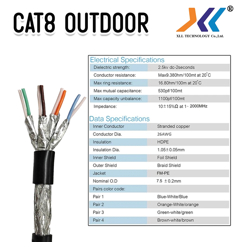 XLL สายแลน cat8 สำเร็จรูป พร้อมใช้งาน สายอินเตอร์เน็ต Network lan cable outdoor ยาว 1-15m ราคา ถูกที่สุด ดีลบีเคเค แกลเลอรีภาพที่ 2
