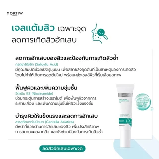 MORTIW หมอทิว Anti Acne & Blemish Gel เจลแต้มสิว สิวอักเสบ เป็นสิวบ่อย ลดรอยแดง 15 g.