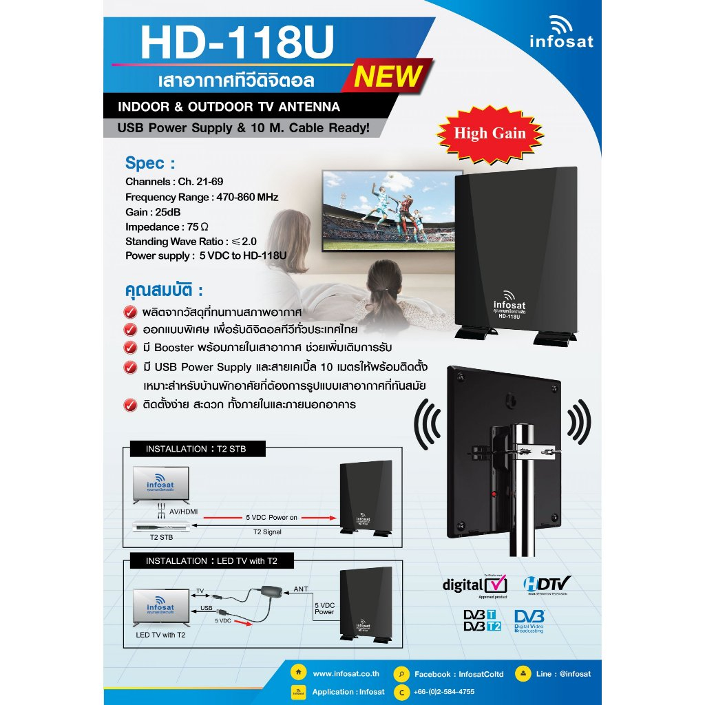 เสาอากาศทีวีดิติอล HD-118U รับได้แรงจริง Infosats outdoor-indoor - รูปที่ 4