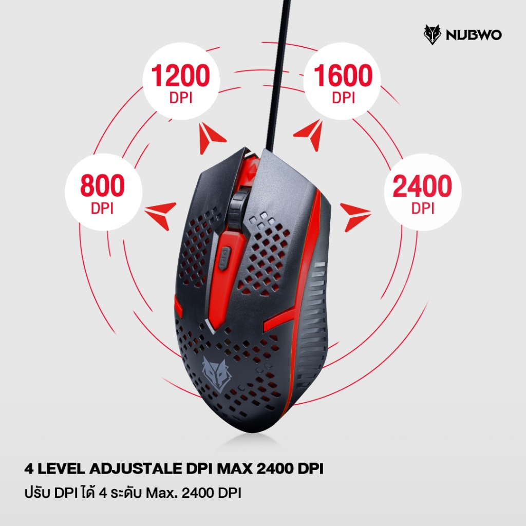 Nubwo NM-106 Gaming Mouse USB เมาส์เกมมิ่ง  เม้าส์เล่นเกม - รูปที่ 2