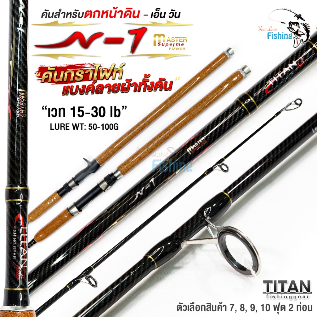 คันเบ็ดตกปลาหน้าดิน TITAN รุ่น N-1 MASTER ใหม่ล่าสุด แบลงค์ลายผ้าเล็กทั้งคัน เนื้อคันกราไฟต์ วงไกด์ขนาดใหญ่