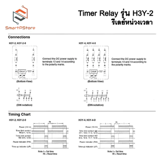 H3Y-2 รีเลย์หน่วงเวลา 0-30s Timer Delay Relay 220V 12V 24V พร้อม Socket PYF08