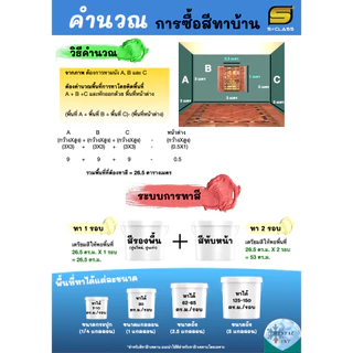 (จัดส่งฟรี) เอสคลาส สีทาบ้าน สีน้ำอะคริลิคทาภายนอกและภายใน ขนาด 0.236 ลิตร [ฟรี! แปรงทาสี 1 นิ้ว]