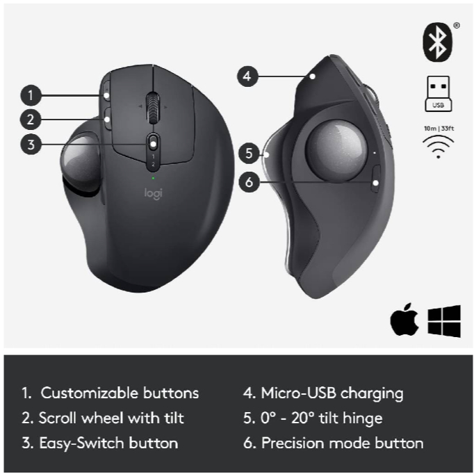 Logitech MX Ergo S  Wireless Trackball Mouse(เมาส์ไร้สาย บลูทูธแทร็คบอล ลดความเมื่อยล้าตามหลัก ergonomic)