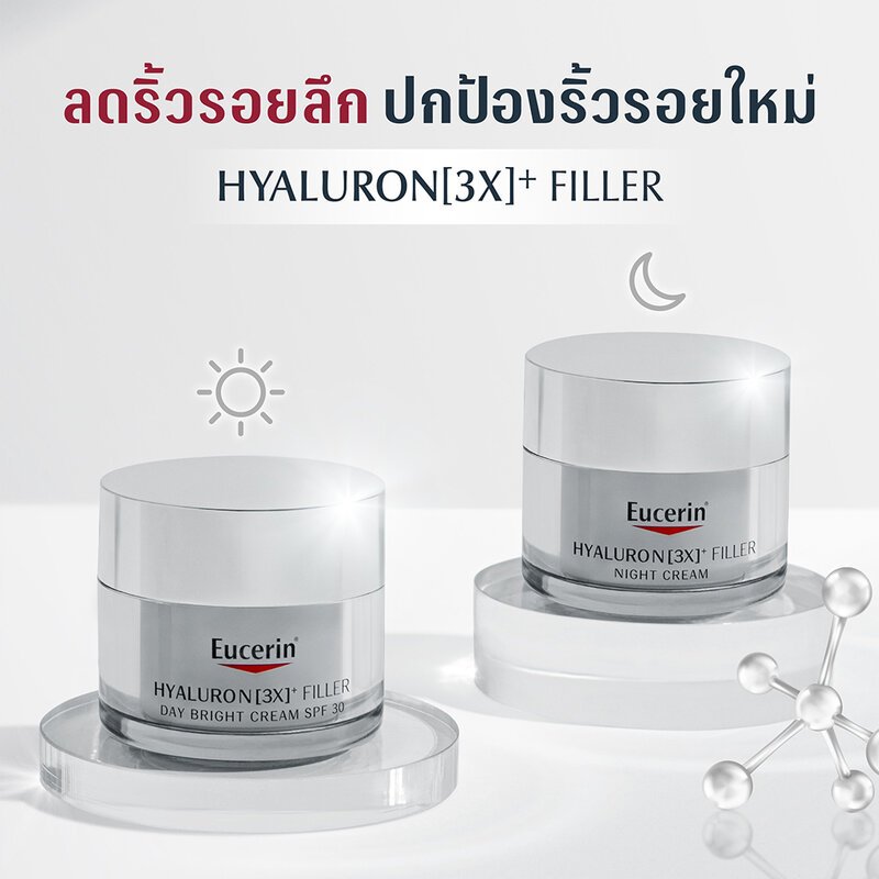 Eucerin Hyaluron Filler Night Cream 50ml ยูเซอริน ครีมบำรุงกลางคืน ลดริ้วรอย ราคา ถูกที่สุด ดีลบีเคเค แกลเลอรีภาพที่ 4