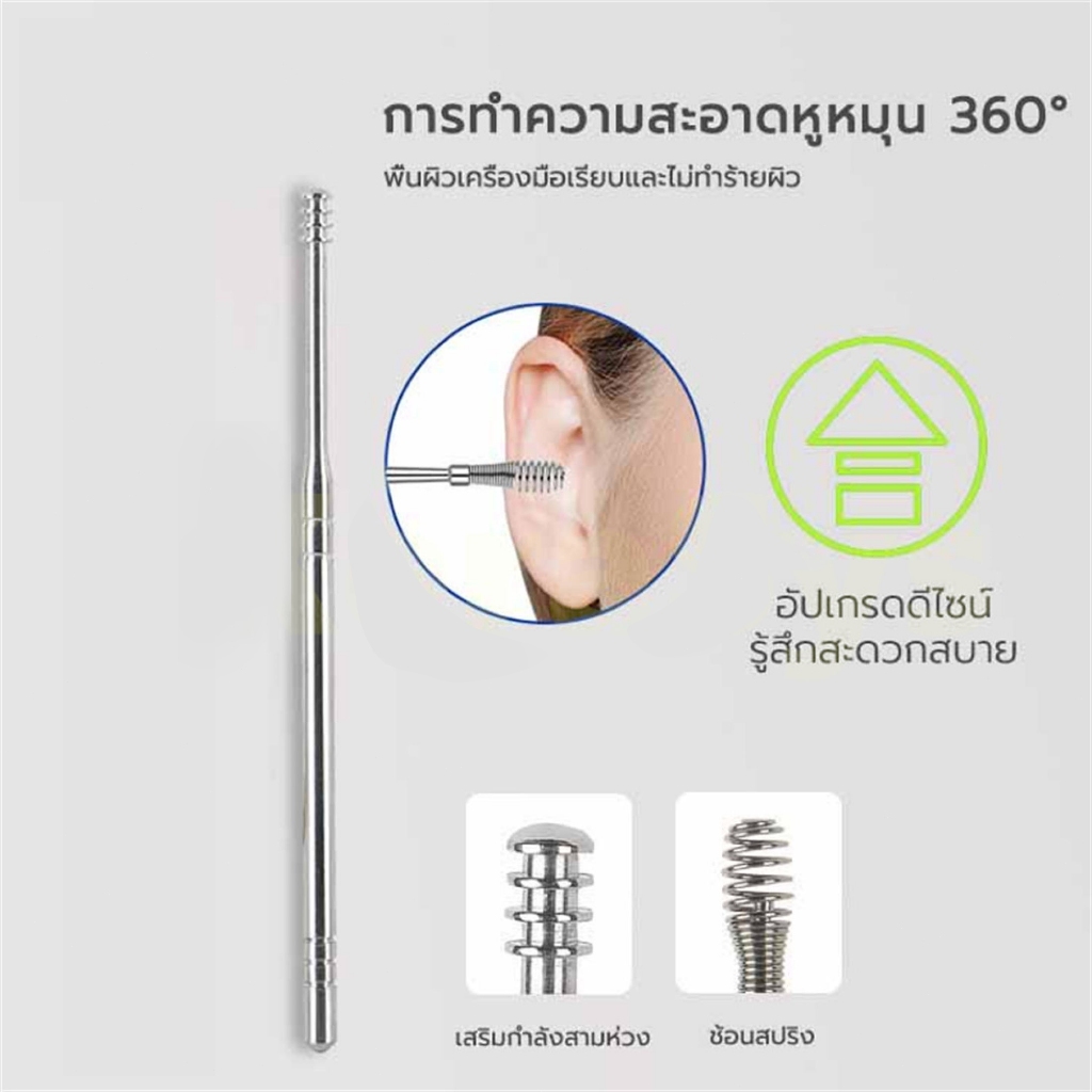 รูปภาพ 7