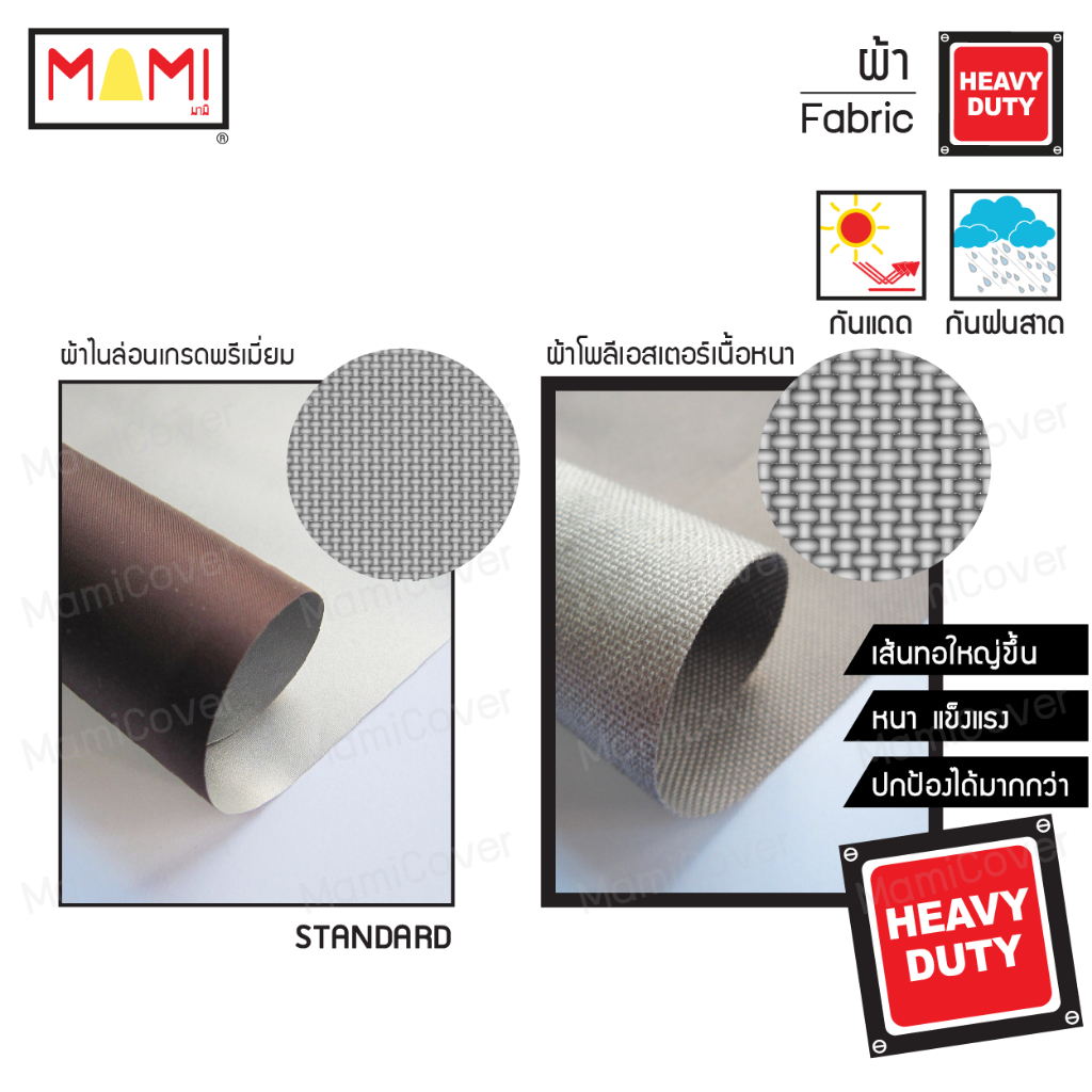 [หน้าฝนรอด แดดแรงเอาอยู่] ผ้าคลุมเครื่องซักผ้า ฝาหน้า กัน UV กันฝนสาด รุ่น Heavy Duty คุ้มค่า - รูปที่ 6