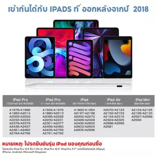 ปากกาไอแพด ปากกาทัชสกรีน pencil ปากกาสไตลัส Stylus Pen ปากกาสไตลัสรุ่น Stylus Touch สำหรับ IOS Android Windows