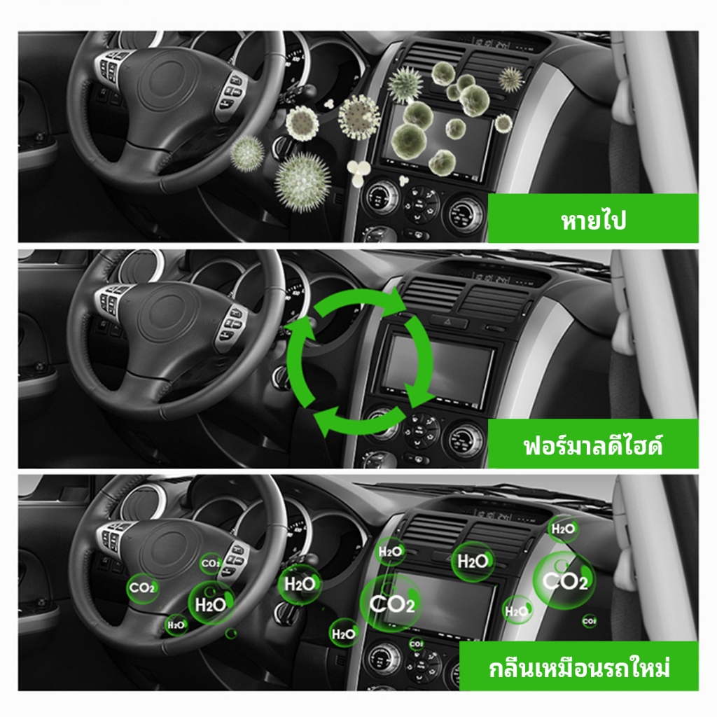 GLYTWIN สเปรย์ดับกลิ่นรถยนต์ ฆ่าเชื้อเครื่องปรับอากาศ ดับกลิ่นในรถยนต์ บ้าน ตู้เสื้อผ้าได้ 200มล - รูปที่ 5