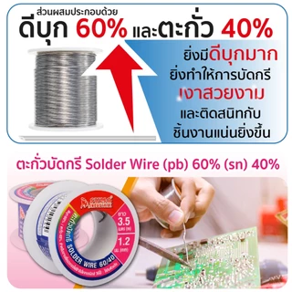 ตะกั่วบัดกรี 60/40 1.2มม. ยาว 3M SUMO ควันน้อย กลิ่นไม่ฉุน ปลอดสารพิษ