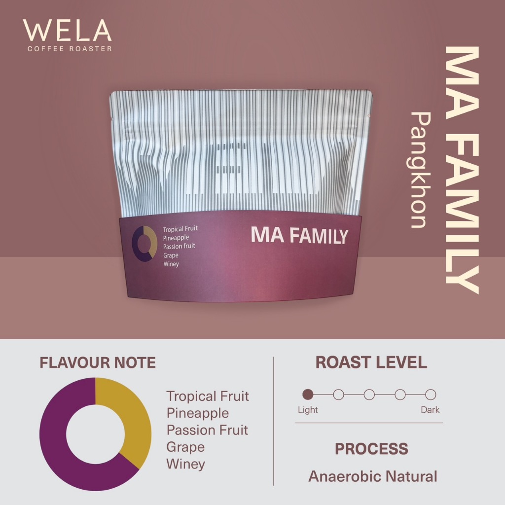 เมล็ดกาแฟคั่ว Ma Family , Anaerobic Natural Process, Light Roast (200g)