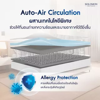 Solomon ที่นอนสปริง รุ่น Cornflaks หนา 9 นิ้ว ยอดขายกว่า 180,000+ หลัง