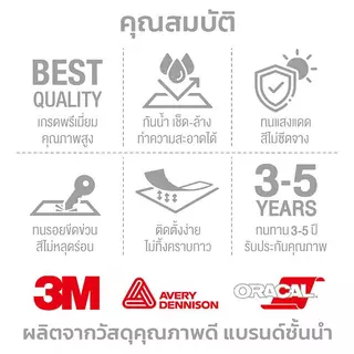 ป้ายห้ามเข้า No Entry สติ๊กเกอร์กันน้ำ PVC อย่างดี ทนแดด ทนฝน ห้ามเข้า(ด้านหลังมีกาวด้านหลัง 3M สามารถติดได้โดยการฉีกขาด