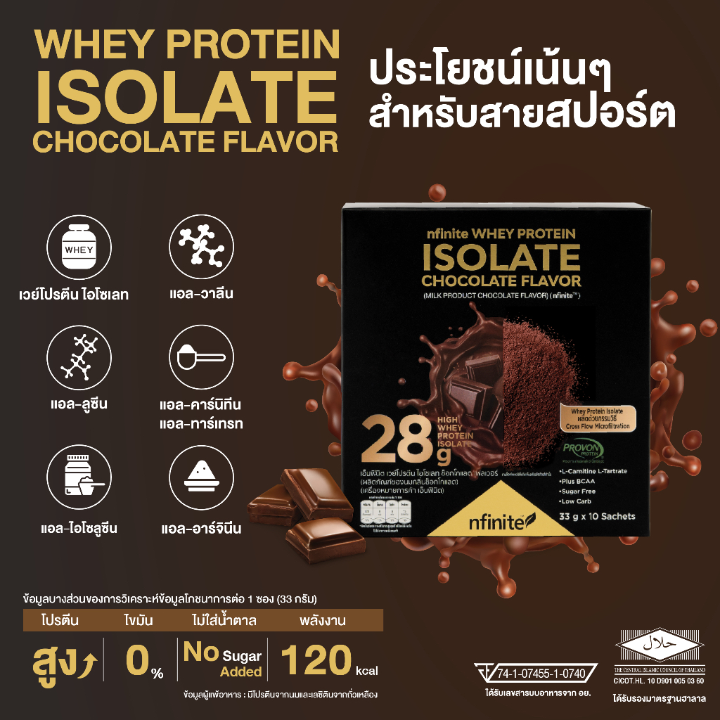 nfinite WHEY PROTEIN ISOLATE CHOCOLATE FLAVOR (MILK PRODUCT CHOCOLATE FLAVOR)