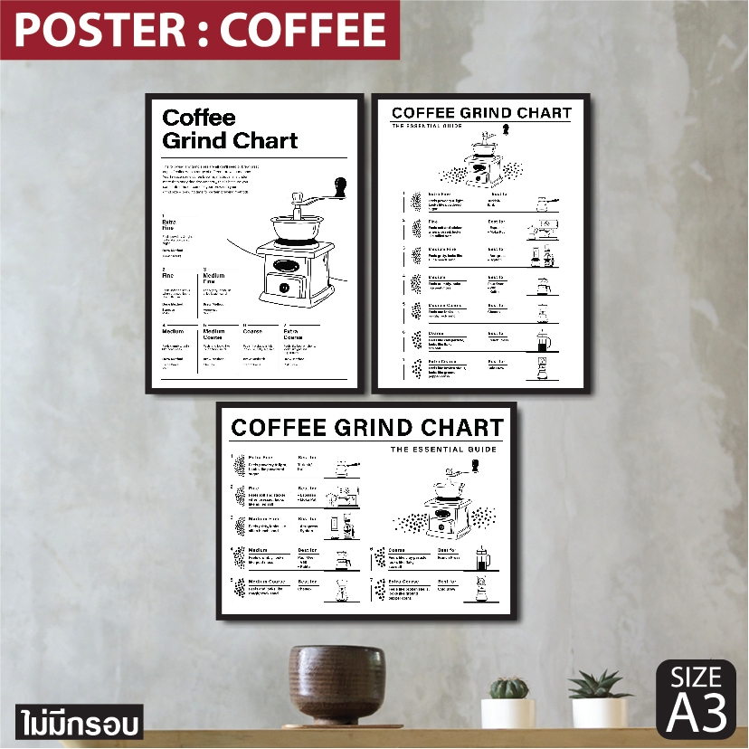 โปสเตอร์กาแฟ Coffee grind chart poster สำหรับตกแต่งร้านกาแฟ ภาพคมชัด ส่งไว ขนาด A3