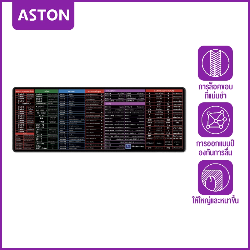 ASTON แผ่นรองเมาส์ Mouse Pad 30x70 ซม. ที่รองเม้าส์ แผ่นรองคีย์บอร์ดกันน้ำ แผ่น ภาพวาดสำนักงาน