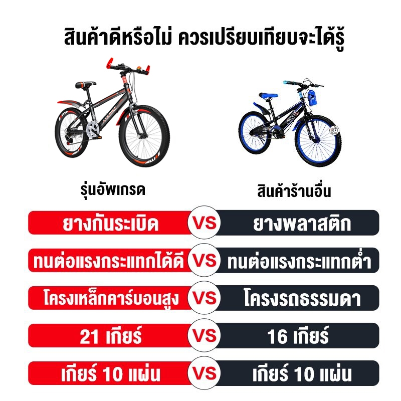 20นิ้ว/18นิ้ว AXK จักรยานเด็ก จักรยาน รถจักรยาน โช๊ครับแรงกระแทก จักรยานเสือภูเขา รถวิบากเด็ก bicycle