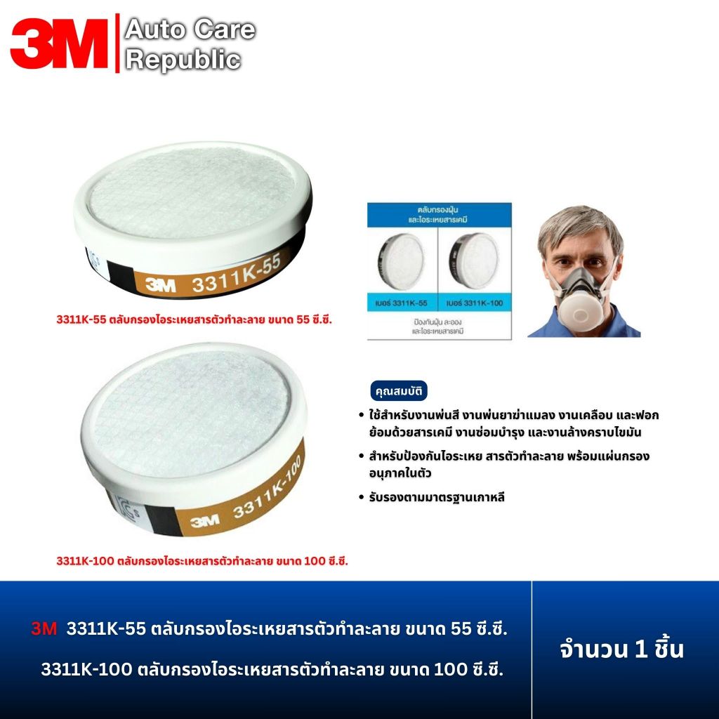3M 3311K-55 3311K ตลับกรองไอระเหยสารตัวทำละลาย ขนาด 55 , 100 ซี.ซี. พร้อมแผ่นกรองฝุ่น ละออง(1 ชิ้น)