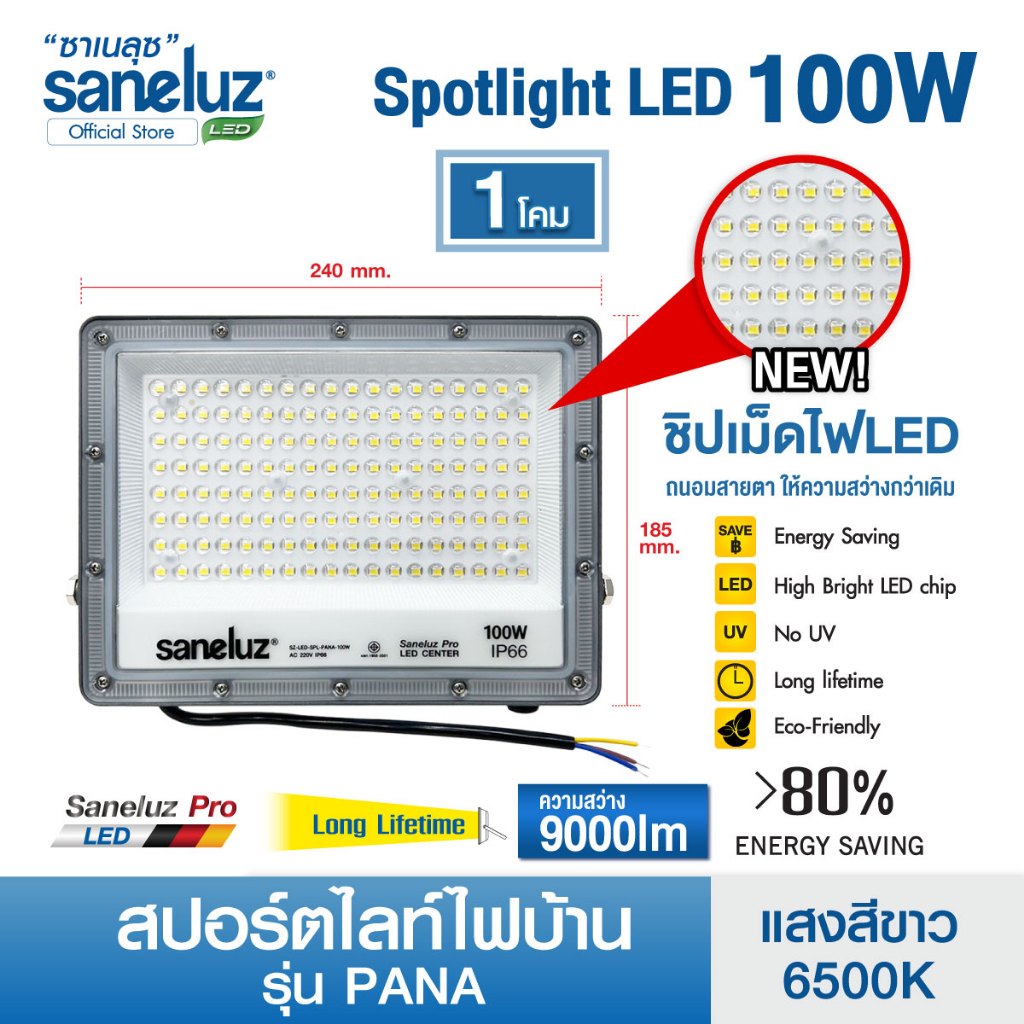 Saneluz สปอร์ตไลท์ LED 100W รุ่น PANA แสงสีขาว Daylight 6500K ฟลัดไลท์ IP66 ใช้ไฟบ้าน AC220V