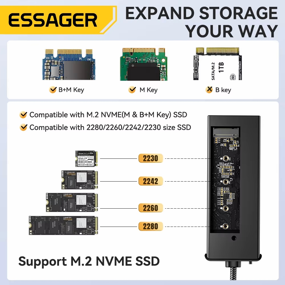 Essager 6/7-in-1 Docking Station ฮับตัวแปลง TYPE-C to USB HDMI SD/FT Card พร้อมช่องใส่ SSD ขยายพอร์ตคอมพิวเตอร์ ราคา ถูกที่สุด ดีลบีเคเค แกลเลอรีภาพที่ 5